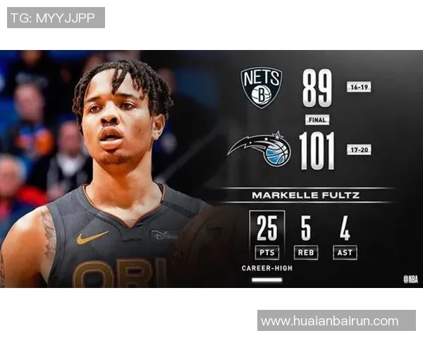 弗拉格126终结四连败奇才故意输球白魔狂砍19分水拉表现低迷仅得6分